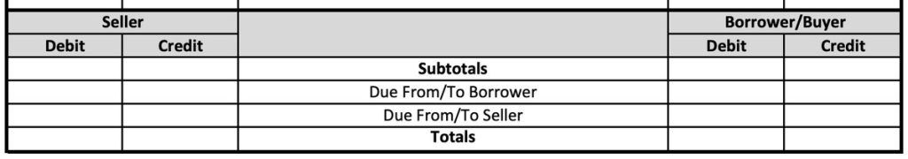 The Totals/Subtotals Section of an ALTA Settlement Statement