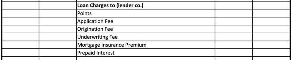 The Loan Charges Section of an ALTA Settlement Statement